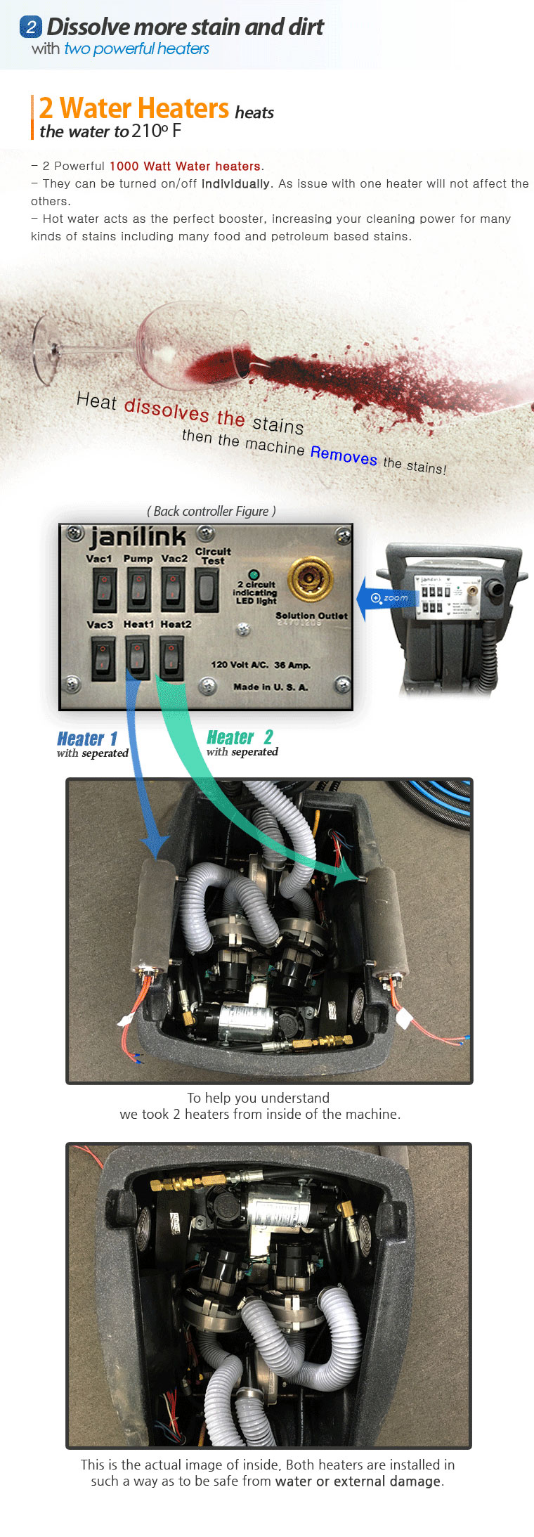 Dissolve more stain and dirt with two powerful heaters. 2 Water Heaters heats the water to 210degree F. 2 Powerful 1000 Watt Water heaters. They can be turned on/off individually. As issue with one heater will not affect the others. Hot water acts are the perfect booster, increasing your cleaning power for many kinds of stains including many food and petroleum based stains. Heater dissolves though stains then Removes with the machine! To help you understand we took 2 heaters from inside of the machine. This is the actual image of inside, Both heaters are installed in such a way as to be safe from water or external damage.